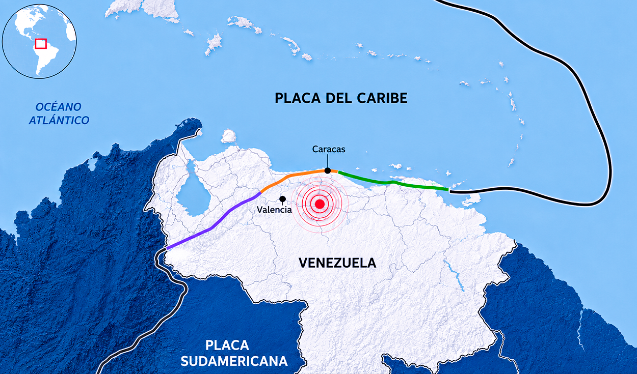 Estas 3 fallas geológicas y 2 placas tectónicas explican por qué Venezuela es un país tan propenso a sufrir devastadores terremotos